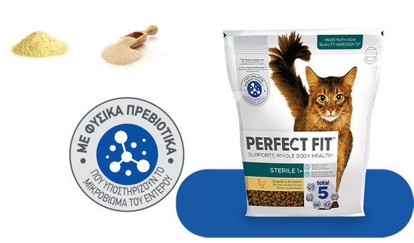 Perfectfit brand imagery