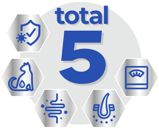 Εικονίδιο τύπου Perfect Fit™ Total 5